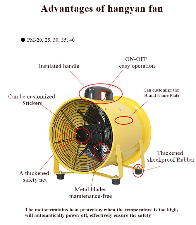 Hot Sales Hangda Fan Industrial Ventilation Exhaust Fans Portable 8′′-24′′