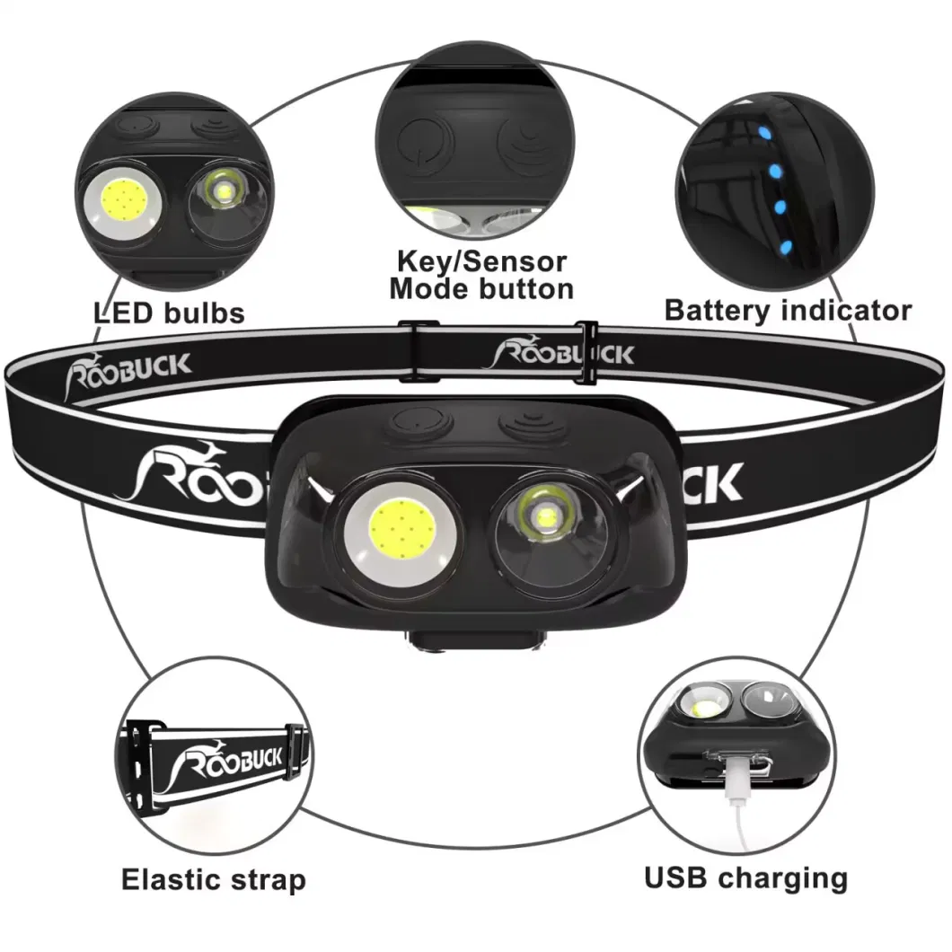 IP65 Mini Headlamp and Brightest Rechargeable Head Lamp Flashlight